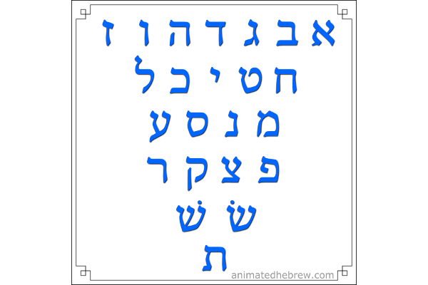 Hebrew Aleph-Bet